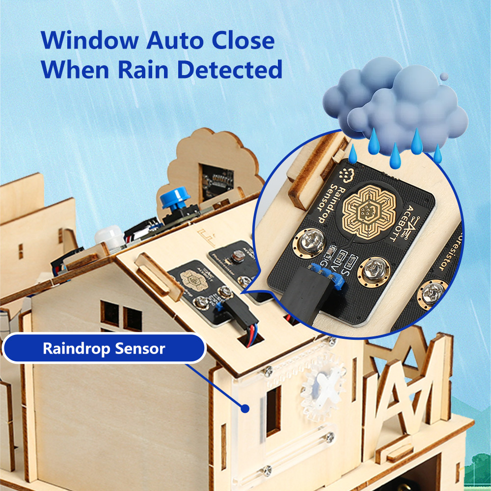 Kit de démarrage STEM/STEAM AC - Esp32 Smart Home Kit avis et prix
