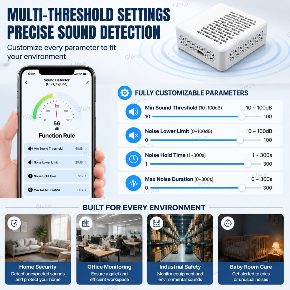 Détecteur de niveau sonore Wif - Smart Home Automation Kit avis et prix