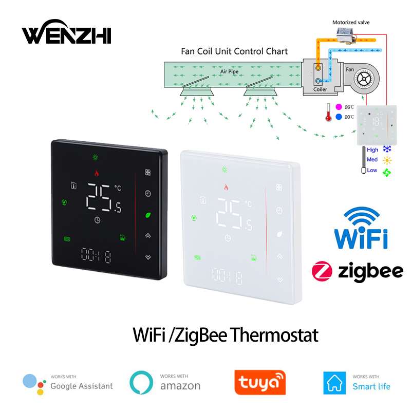 Zigbee/Wifi climatisation Ther - Wifi Thermostat avis et prix