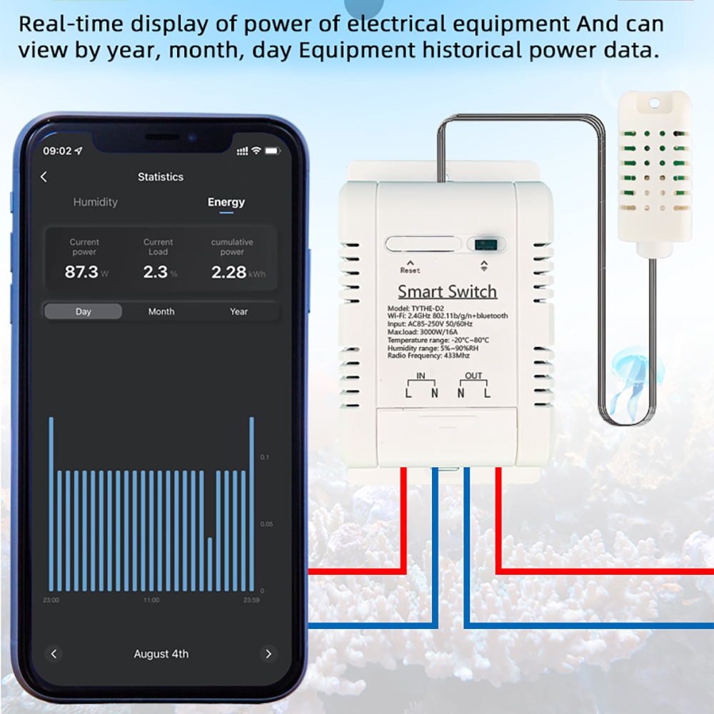 Commutateur WiFi TH-16 contrôl - Wifi Thermostat avis et prix