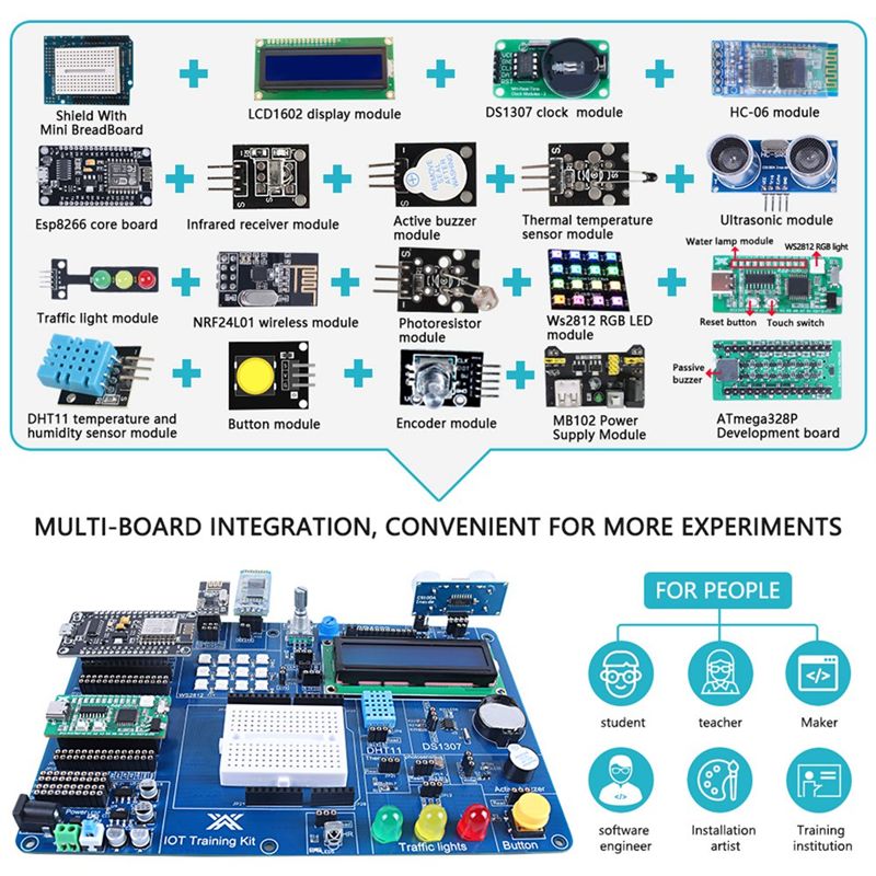 Kit de démarrage professionnel - Iot Kit Beginner avis et prix
