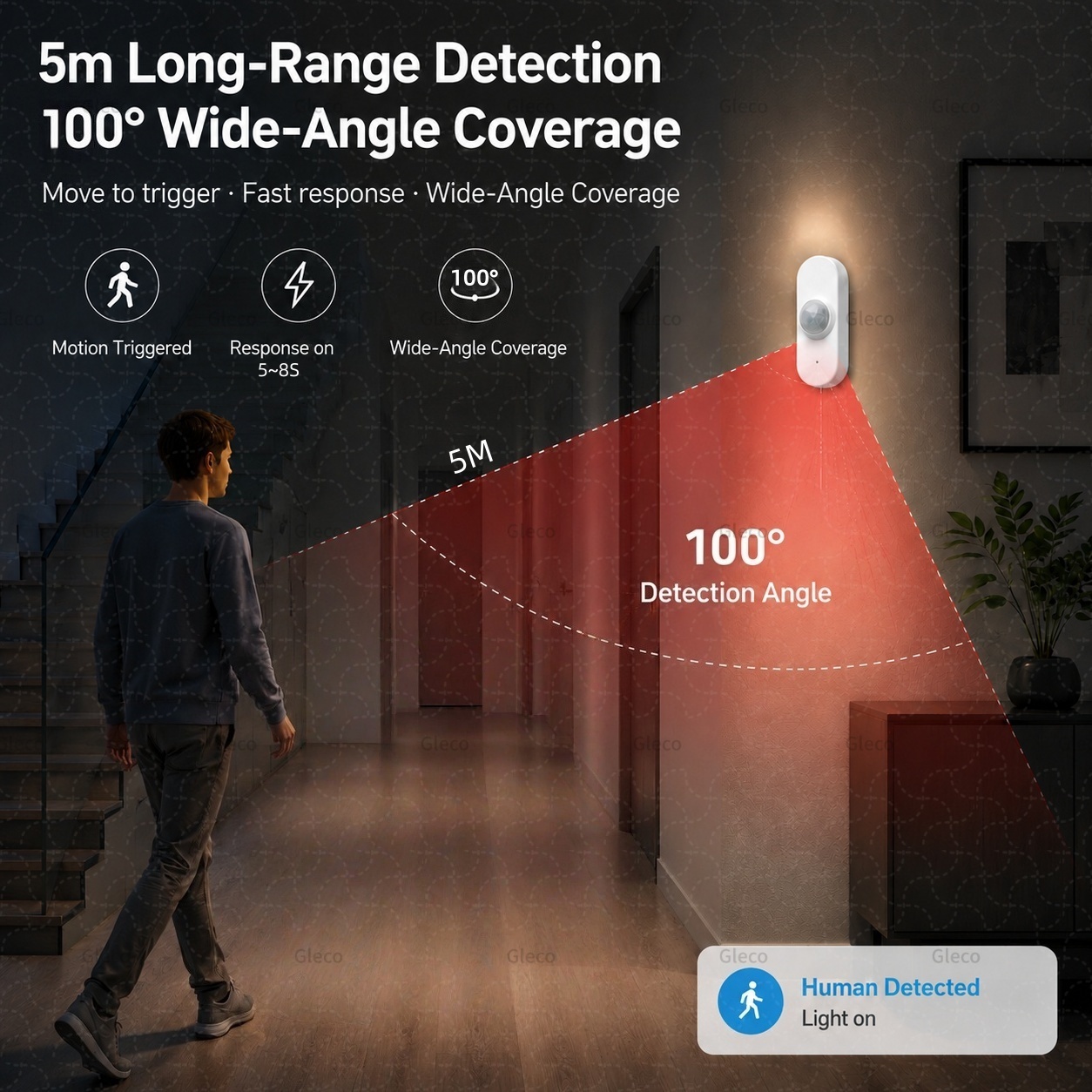 Capteur de mouvement humain Wi - Smart Home Automation Kit avis et prix